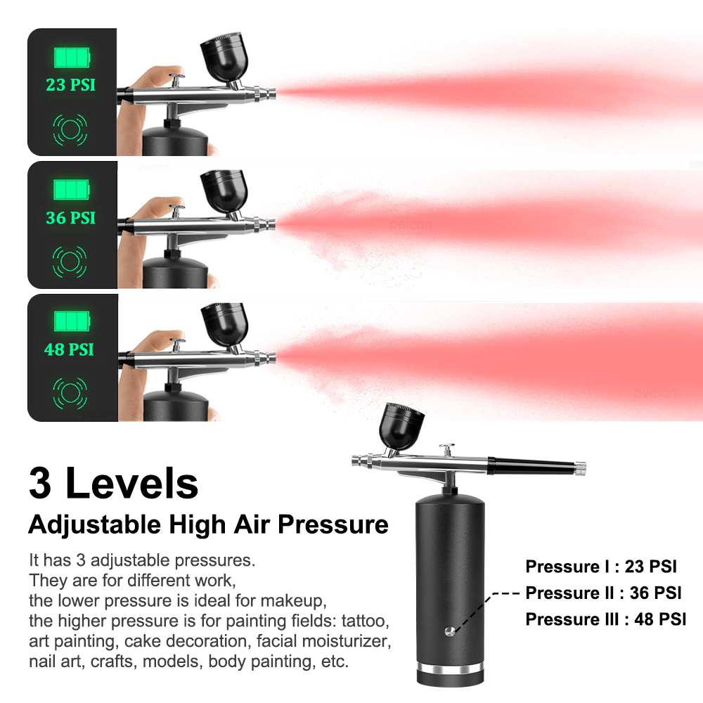 Airbrush with Compressor Recha - огляд і ціна Air Compressor Mini