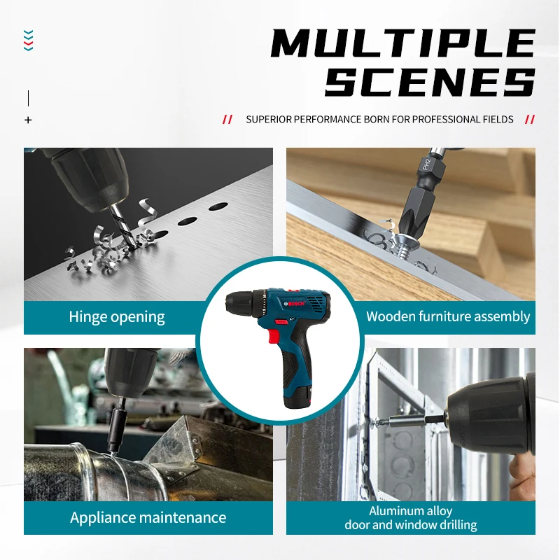 Bosch Professional Electric Dr - огляд і ціна Power Tools Safety