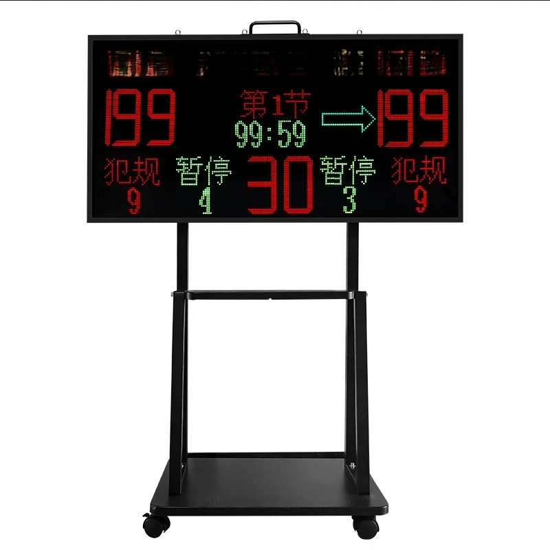 Basketball electronic scoreboa - огляд і ціна Power Tools With Names