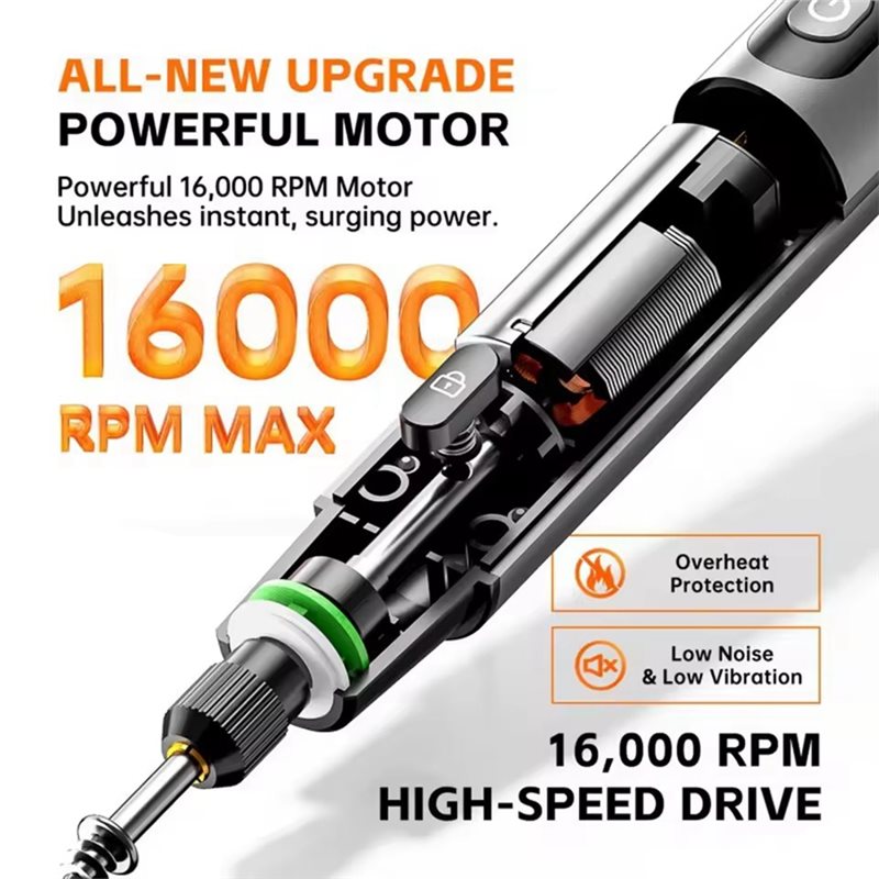 FYBL-Wireless Electric Mini Gr - огляд і ціна Power Tools Safety