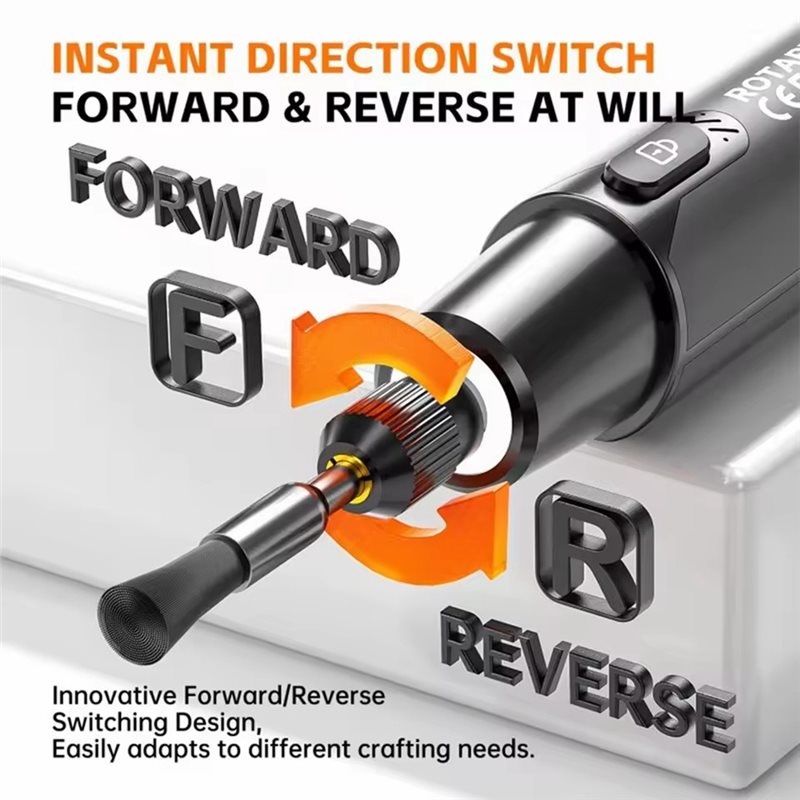 FYBL-Wireless Electric Mini Gr - огляд і ціна Power Tools Safety
