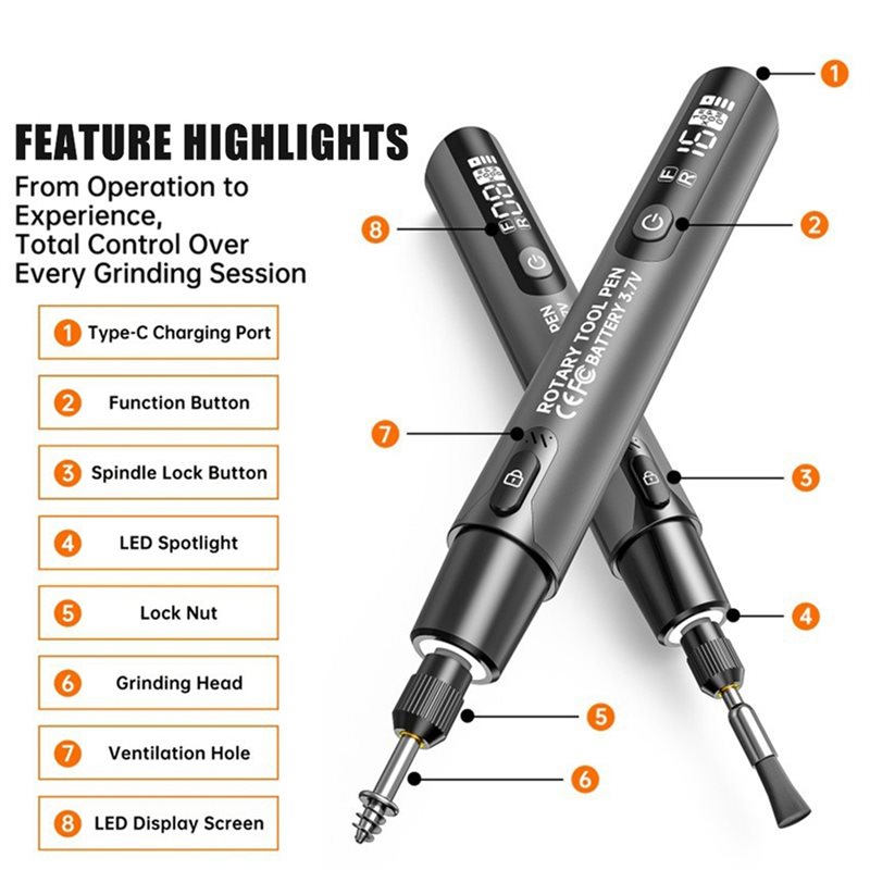 FYBL-Wireless Electric Mini Gr - огляд і ціна Power Tools Safety