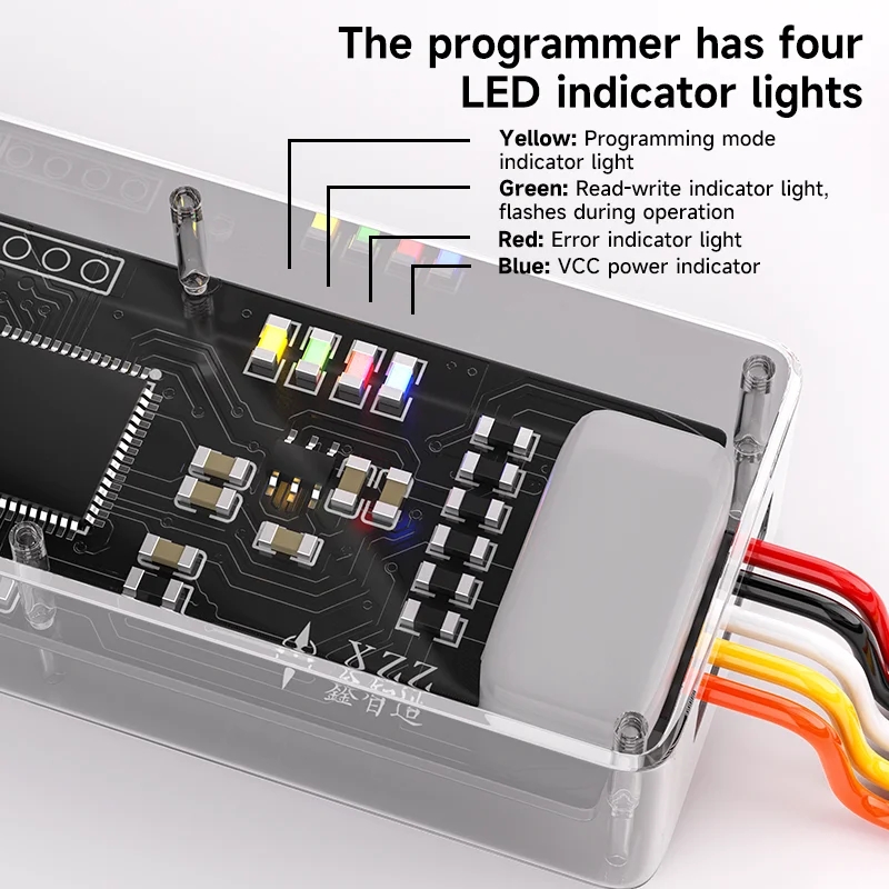 XZZ CYPD Programmer for USB Po - огляд і ціна Power Tools Types