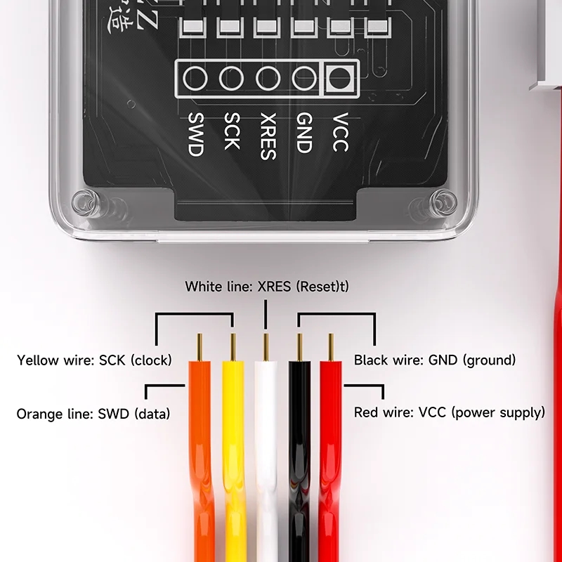 XZZ CYPD Programmer for USB Po - огляд і ціна Power Tools Types